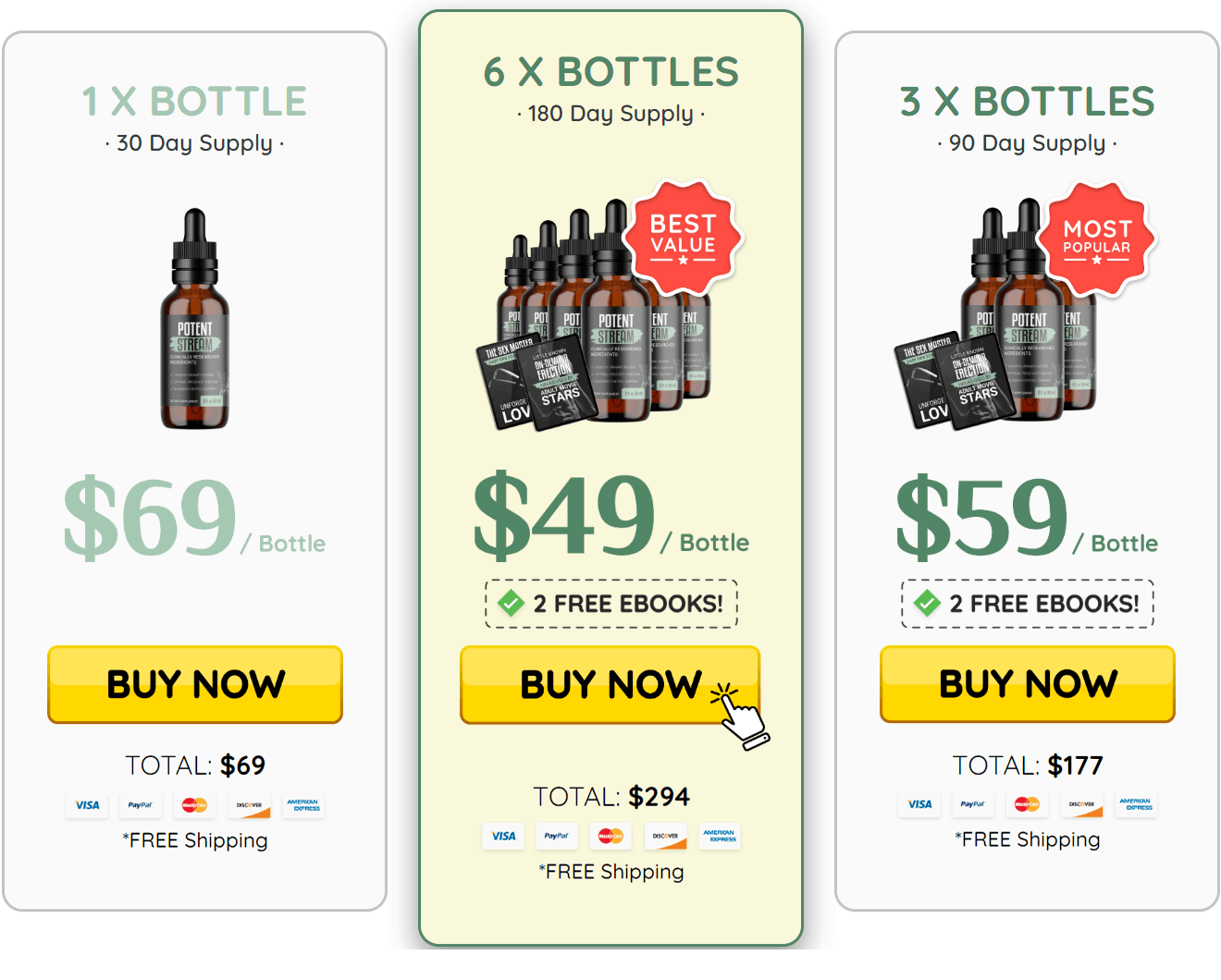 PotentStream Pricing